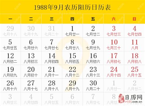 1988年辰年|农历查询1988年黄历表，农历一九八八年老黄历，戊辰年农历日。